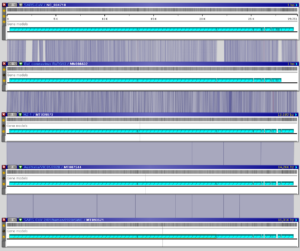 SARS viruses aligned